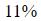 Figure for question 15, option (b)
