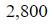 Figure for question 22, option (c)