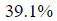 Figure for question 23, option (c)