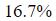 Figure for question 11, option (c)
