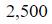Figure for question 22, option (a)