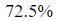 Figure for question 12, option (c)