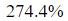 Figure for question 23, option (c)