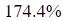 Figure for question 23, option (a)