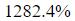 Figure for question 23, option (d)
