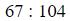 Figure for question 11, option (d)