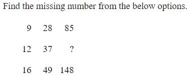 Figure for question 15