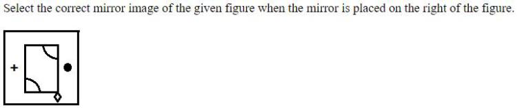Figure for question 4