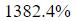 Figure for question 23, option (b)