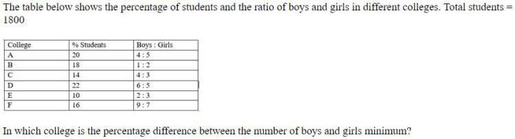 Figure for question 14