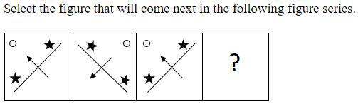 Figure for question 9