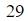 Figure for question 8, option (d)