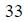 Figure for question 8, option (a)