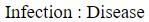 Figure for question 18, option (a)