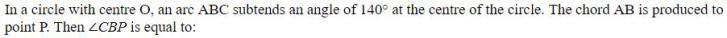 Figure for question 16