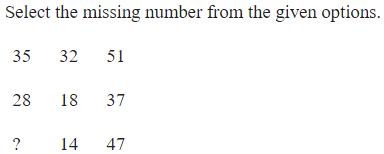 Figure for question 24