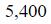 Figure for question 19, option (a)
