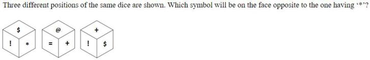 Figure for question 22