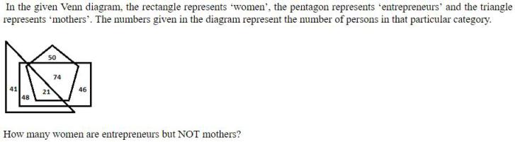 Figure for question 25