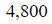 Figure for question 19, option (b)