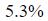 Figure for question 11, option (d)