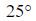 Figure for question 3, option (b)