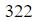 Figure for question 1, option (a)