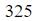 Figure for question 1, option (b)