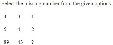 Figure for question 21