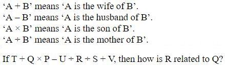 Figure for question 3