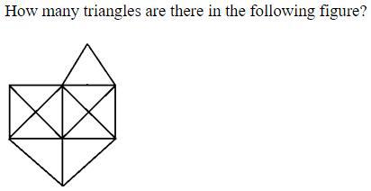 Figure for question 22