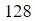 Figure for question 2, option (c)