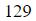 Figure for question 2, option (b)