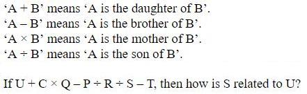 Figure for question 17
