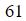 Figure for question 1, option (a)
