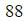 Figure for question 2, option (b)