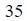Figure for question 7, option (b)
