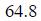 Figure for question 10, option (a)