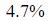 Figure for question 9, option (b)