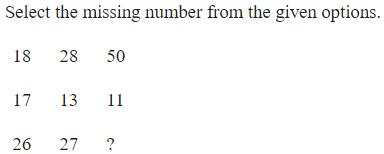 Figure for question 1
