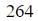 Figure for question 6, option (c)
