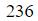 Figure for question 6, option (b)