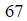 Figure for question 4, option (a)