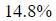 Figure for question 15, option (b)