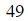 Figure for question 1, option (c)