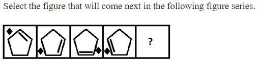 Figure for question 4