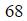 Figure for question 4, option (d)