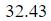 Figure for question 23, option (c)
