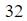 Figure for question 11, option (a)