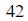 Figure for question 11, option (d)